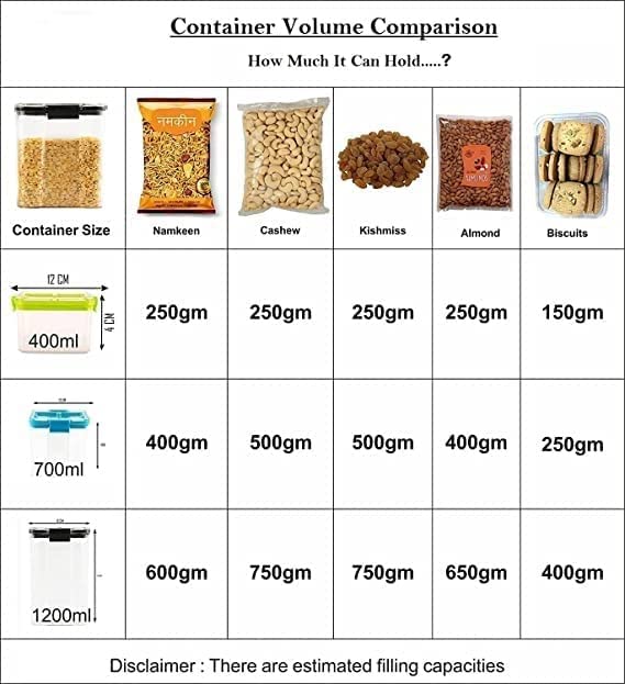 SPECKLES® Air Tight Containers For Kitchen Organizer Storage Set