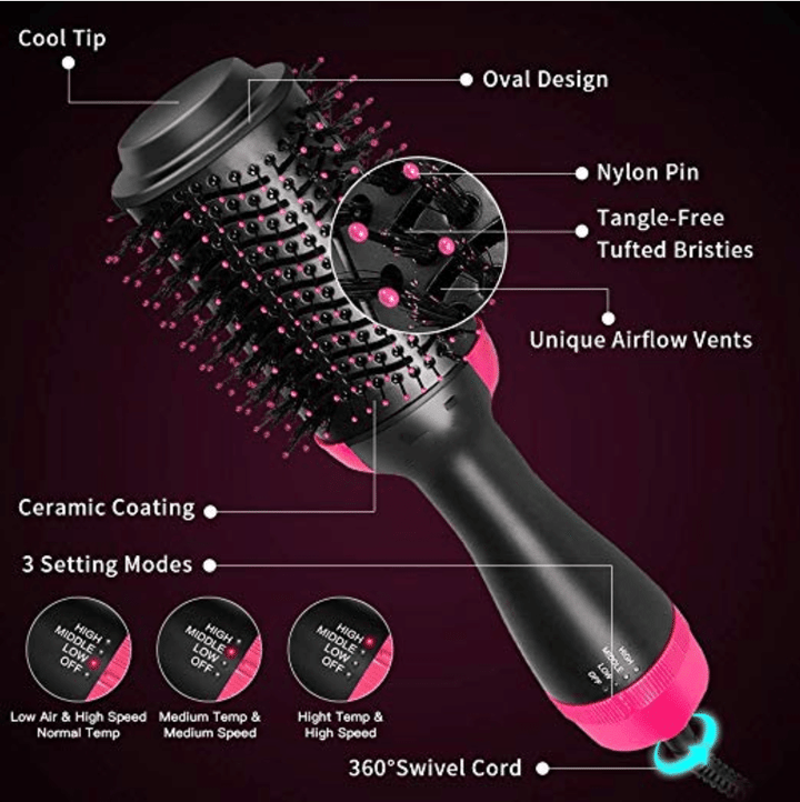 š„° AIRBRUSH 4-IN-1 HAIR DRYER, STRAIGHTENER, CURLER & ELECTRIC BLOW DRYER š