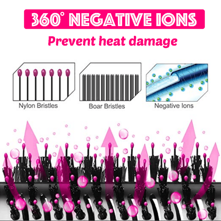 š„° AIRBRUSH 4-IN-1 HAIR DRYER, STRAIGHTENER, CURLER & ELECTRIC BLOW DRYER š