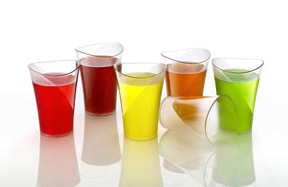 Unbreakable Beverage Glass
