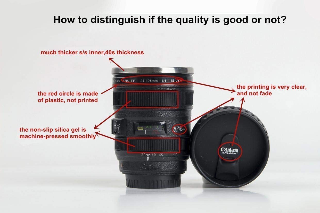 Stylist Camera Lens Coffee Mug