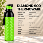 Parrot Diamond 900ML Thermoware